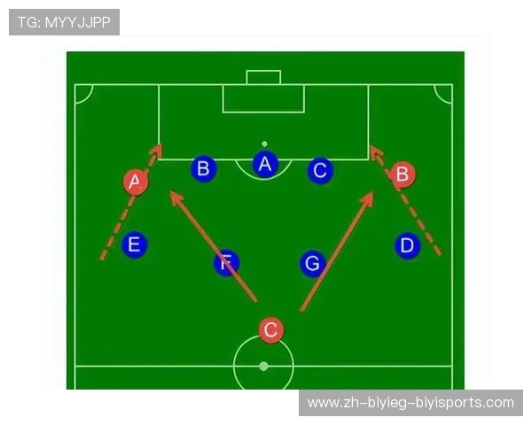 采用三后卫体系的德甲球队阵容排名，战术打法趋势解析